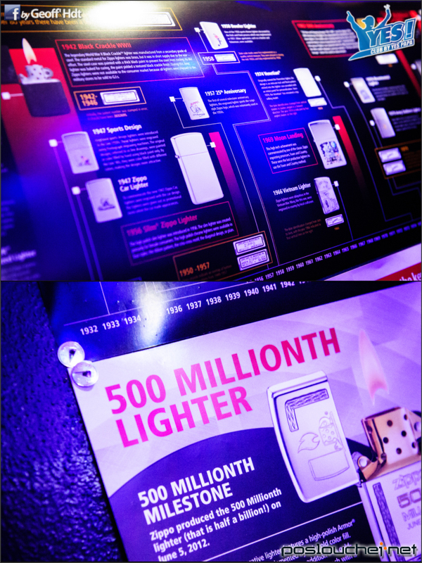 Zippo - 3.10.12