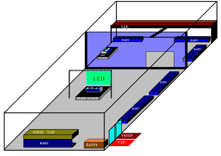 modelový plan