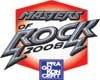 Masters of Rock poodhaluje leton program