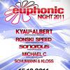 Michael C znovu na Euphonic night